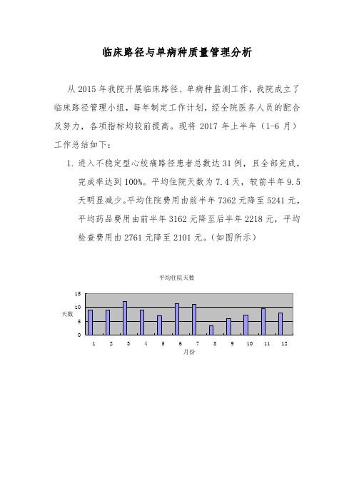 2017临床路径与单病种质量管理分析