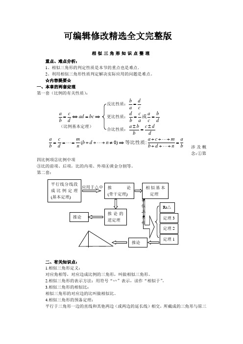 相似三角形知识点整理精选全文完整版