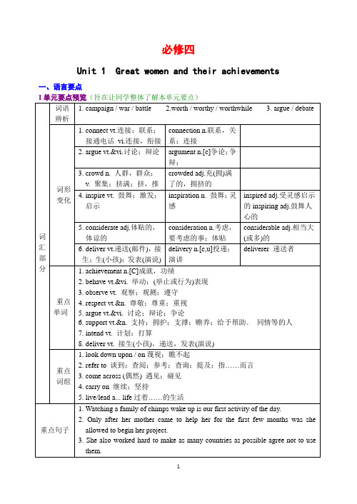 【人教版精品】高一英语必修四导学案全集