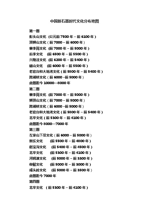 中国新石器时代文化分布地图