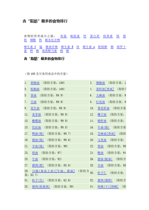 含“脂肪”最多的食物排行