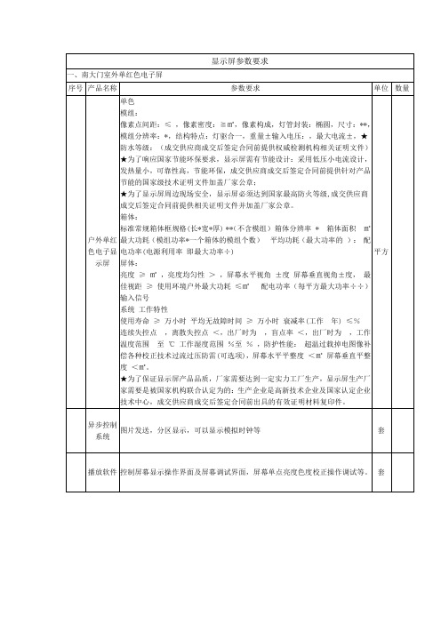 LED显示屏参数要求