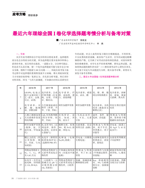 最近六年理综全国Ⅰ卷化学选择题考情分析与备考对策