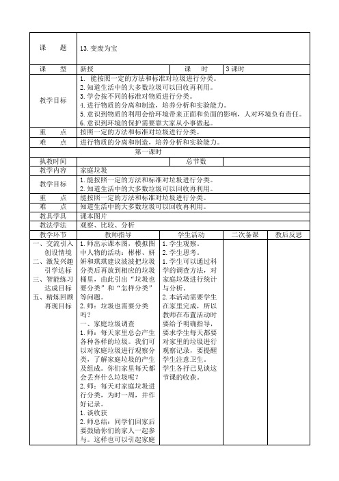 六年级科学上册《变废为宝》教学设计