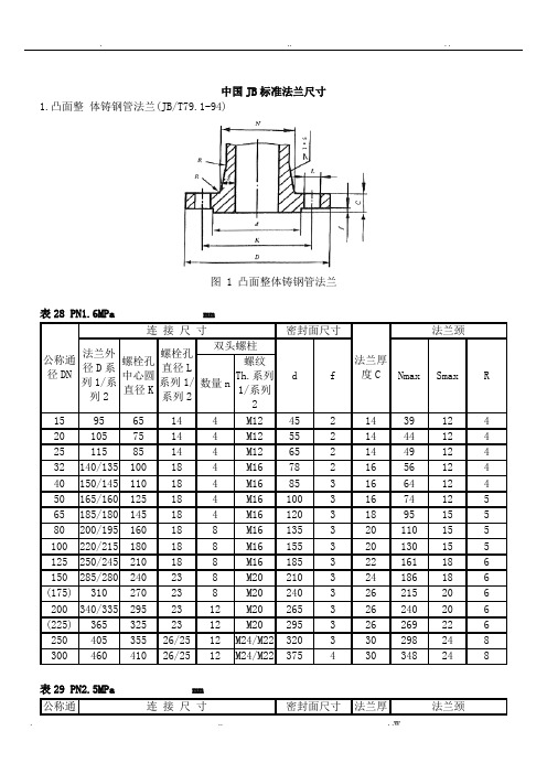 法兰标准尺寸表