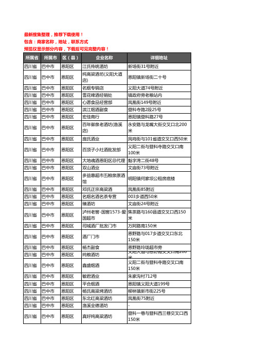新版四川省巴中市恩阳区酒水批发企业公司商家户名录单联系方式地址大全50家