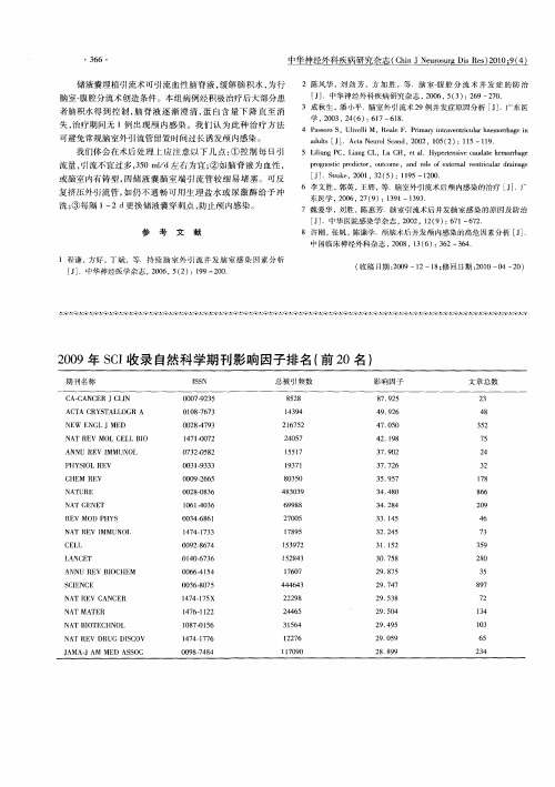 2009年SCI收录自然科学期刊影响因子排名(前20名)