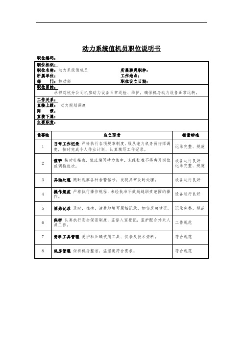 【实用型】动力值机员岗位说明书.doc