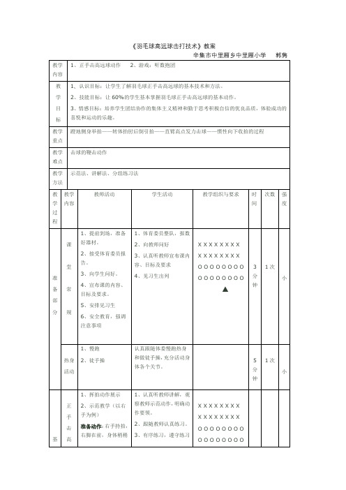 《羽毛球高远球击打技术》教案