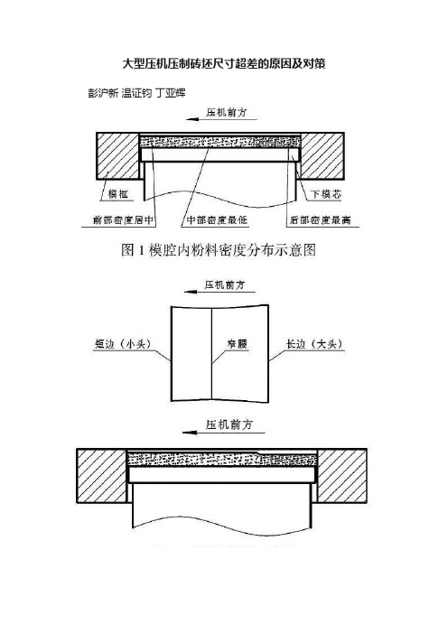 大型压机压制砖坯尺寸超差的原因及对策