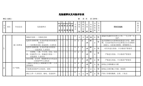 变电安装危险源辨识及风险评价表