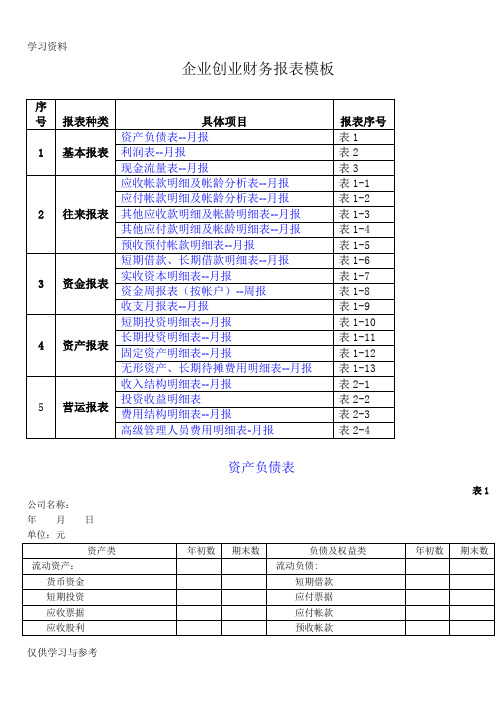 企业创业财务报表模板doc资料