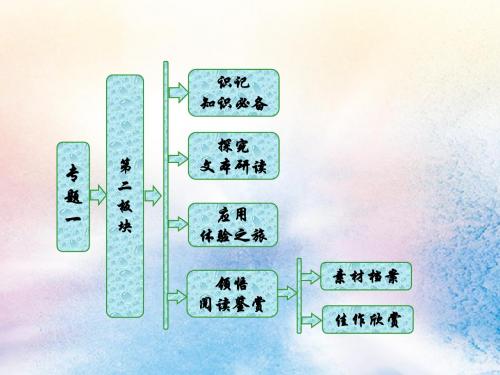 2018_2019学年高中语文专题一第二板块春江花月夜课件苏教版选修《唐诗宋词选读》