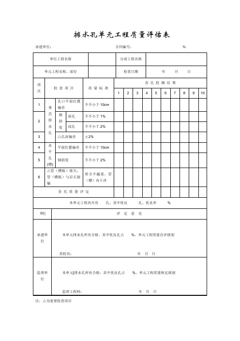 路桥综合施工排水孔单元关键工程质量评定表