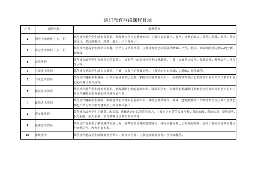 通识教育网络课程目录