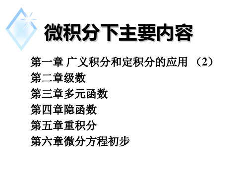 微积分下期末考试考前视频辅导视频PPT文件