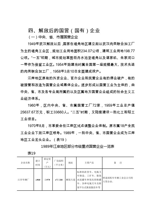 解放后的国营国有企业