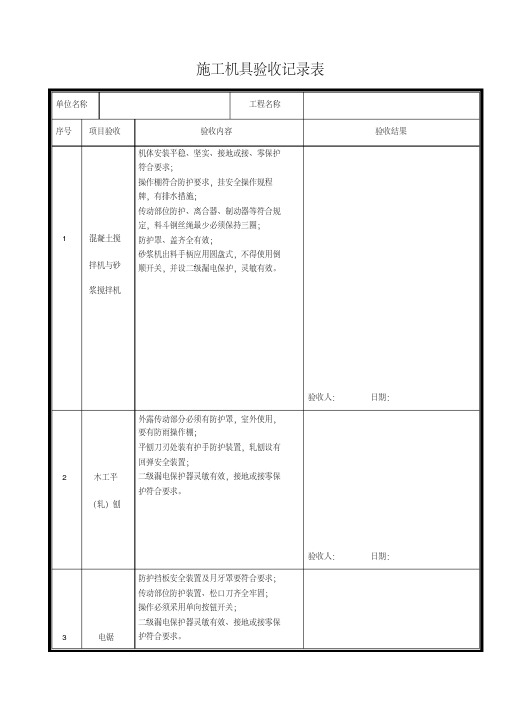 施工机具检查验收记录表