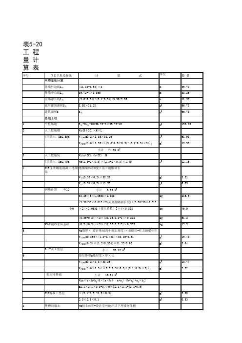 工厂车间土建工程量计算及施工图预算实例附图纸