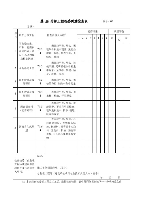 水泥稳定土类基层及底基层检验批质量检验