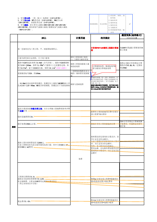 江苏省土建造价员案例考试2011砌筑工程试题精讲