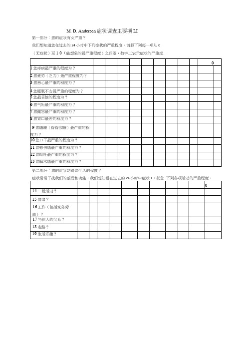 安德森症状评估量表2