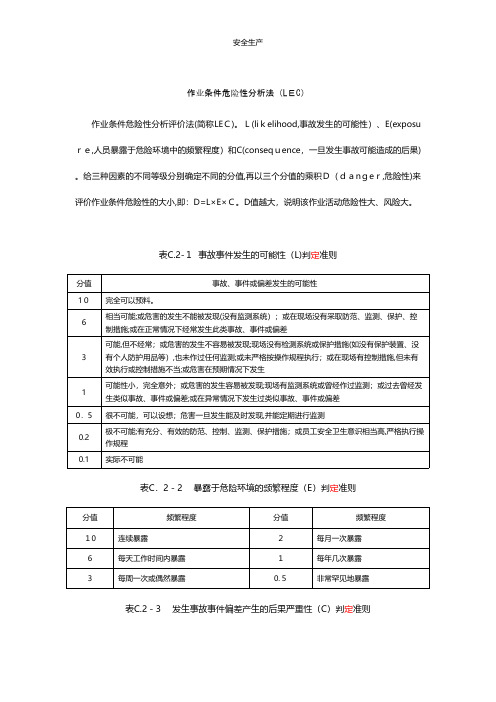 作业条件危险性分析法LEC安全管理台账安全生产规范化企业管理安全制度应急预案