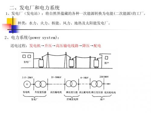 刘介才-工厂供电课件1.3