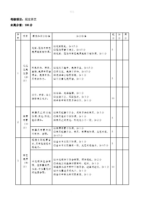 茶艺师评分标准