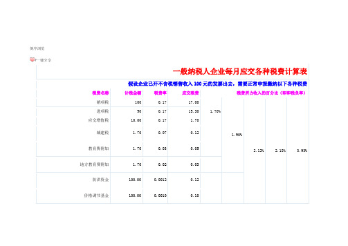 一般纳税人企业每月应交各种税费计算表