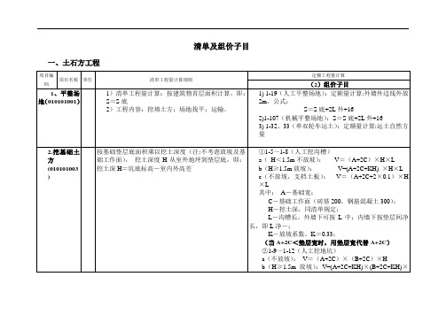 常用工程清单及组价子目