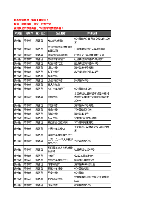 新版贵州省毕节市黔西县汽车维修企业公司商家户名录单联系方式地址大全186家