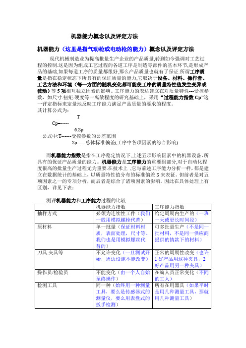 CPK工艺过程能力指数&CMK机器能力指数 概念&区别以及评定方法