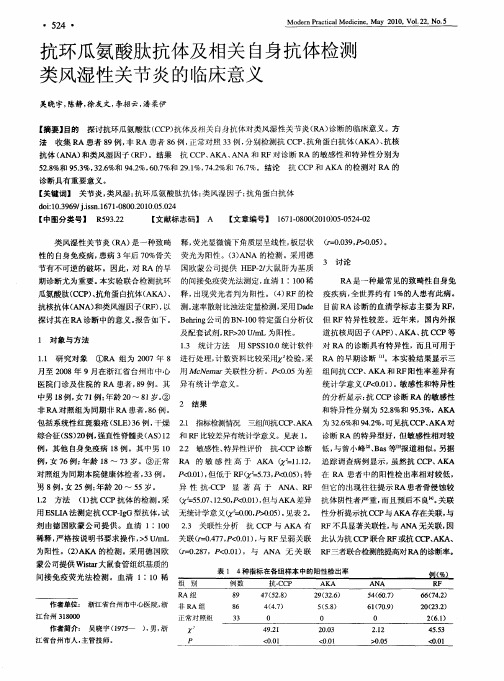 抗环瓜氨酸肽抗体及相关自身抗体检测类风湿性关节炎的临床意义