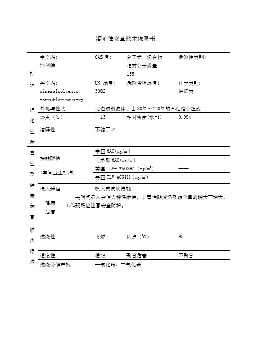 溶剂油安全技术说明书MSDS