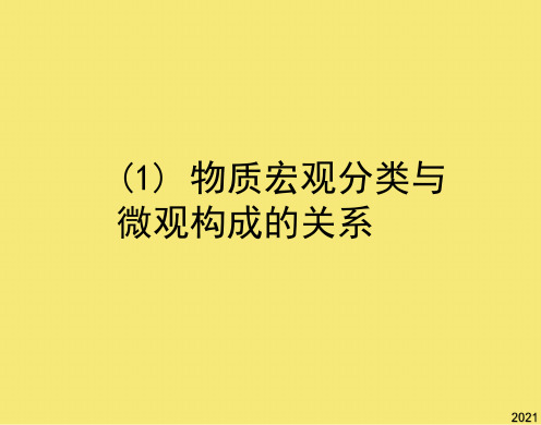 物质宏观分类与微观构成的关系PPT优秀资料