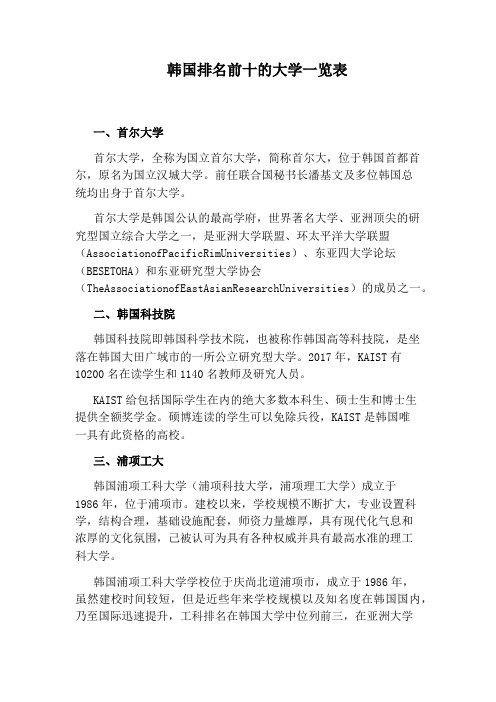 韩国排名前十的大学一览表