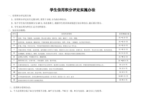 学生 信用积分管理