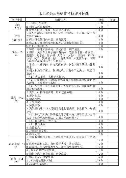 床上洗头三基操作考核评分标准