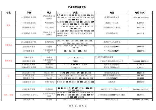 广州市大型批发市场分类大全