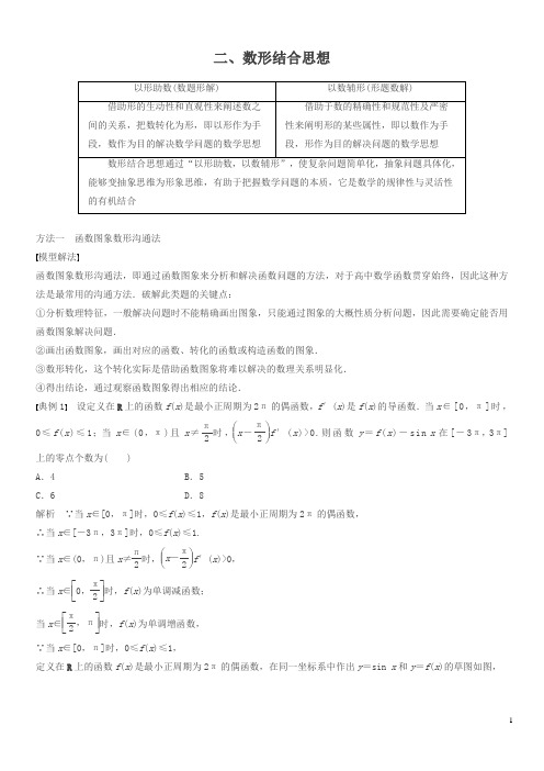 高考数学(理)二轮复习 讲学案：考前数学思想领航 二、数形结合思想(含答案解析)