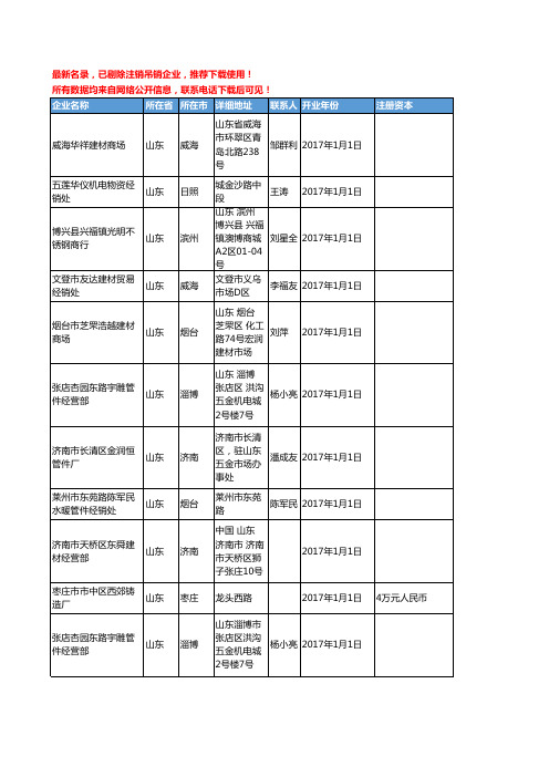 【独家数据】2018新版山东省管件工商企业名录黄页大全5672家