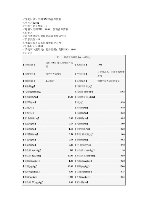 NRC94版肉鸡饲养标准