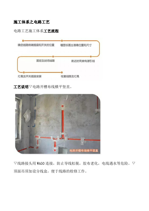 建筑室内设计专业《4.4施工体系之电路工艺》