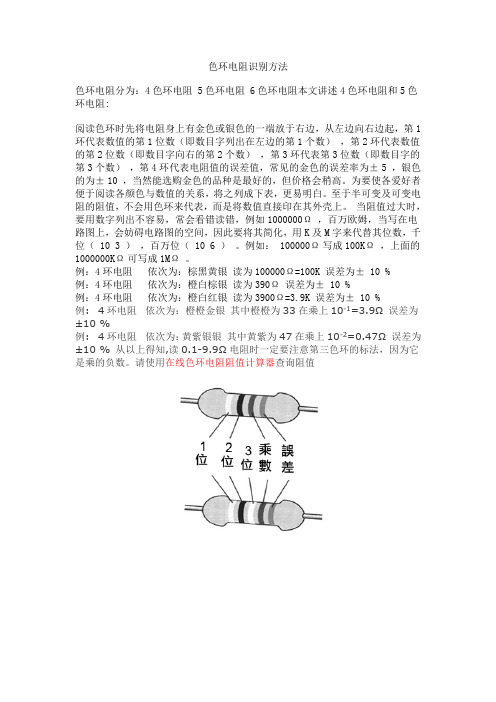 色环电阻识别方法