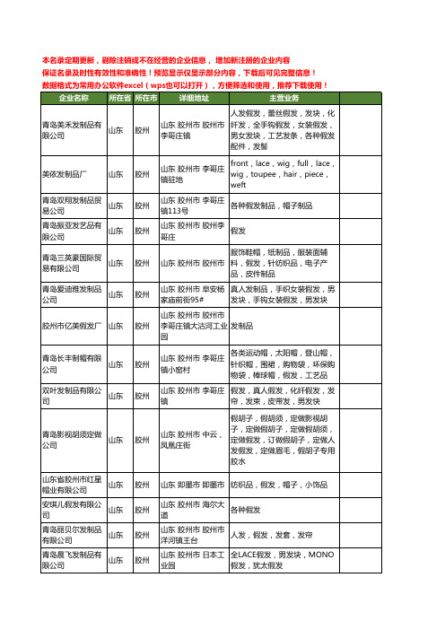 新版山东省胶州假发工商企业公司商家名录名单联系方式大全19家