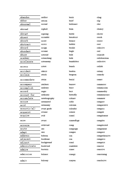 TOEFL21天词汇打印 Word文档自己整理