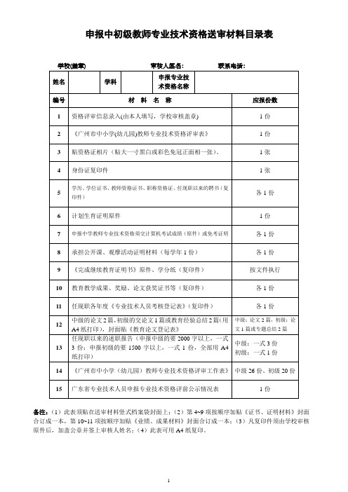 申报中初级教师专业技术资格送审材料目录表