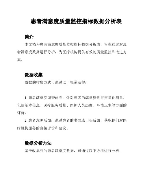 患者满意度质量监控指标数据分析表