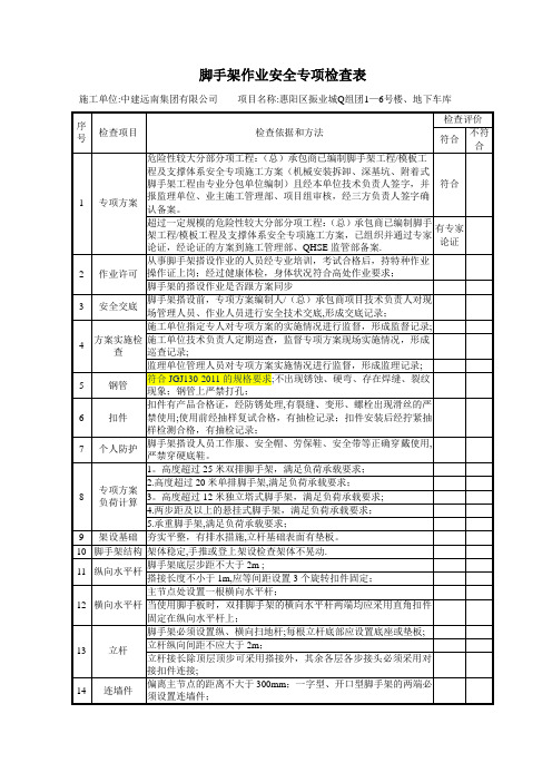 脚手架作业专项安全检查表